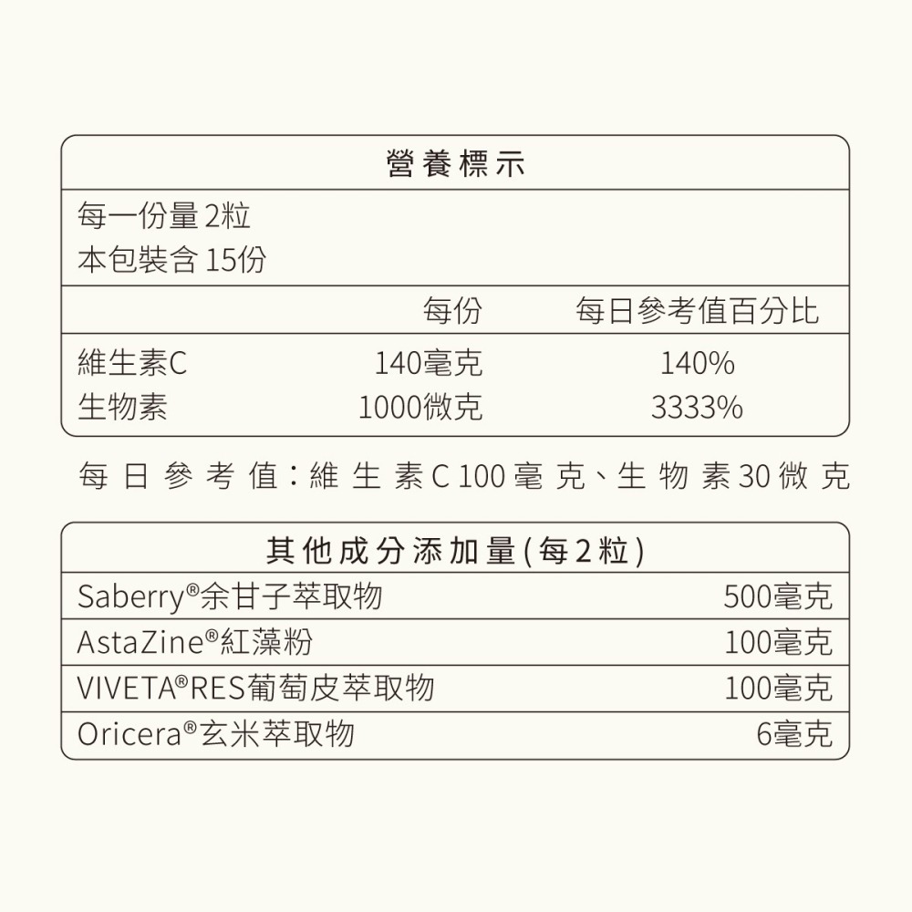 SANIYES 悅思【漾妍對策】專利玄米神經醯胺余甘子-細節圖5