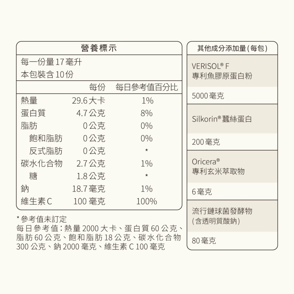 【潤妍對策】金絲燕窩膠原蛋白胜肽飲-細節圖5