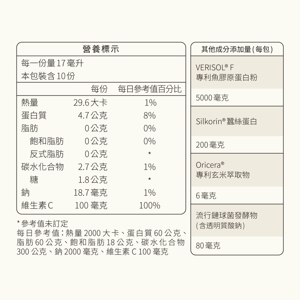 【青春怦潤組】金絲燕窩膠原胜肽飲+專利玄米神經醯胺余甘子-細節圖5