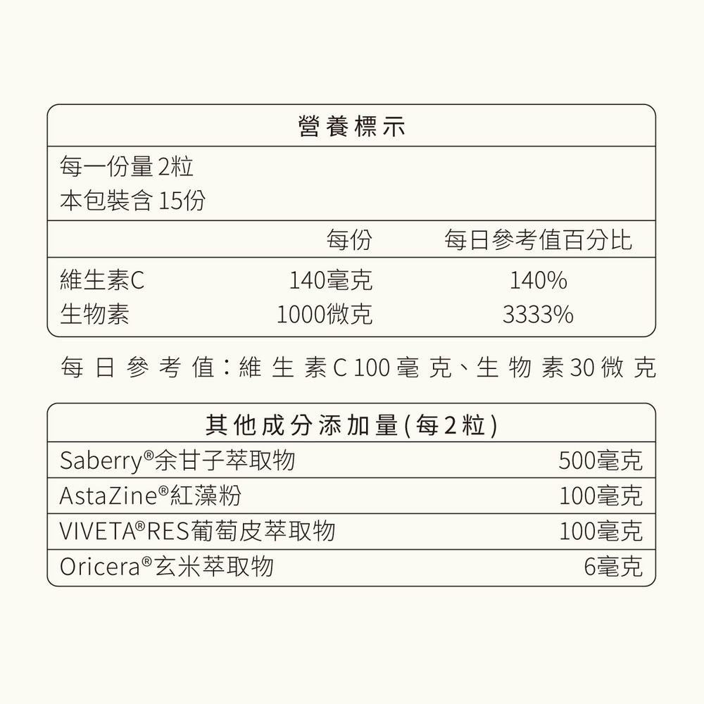 SANIYES 悅思【青春光彩組】金絲燕窩膠原胜肽飲+專利玄米神經醯胺余甘子-細節圖10