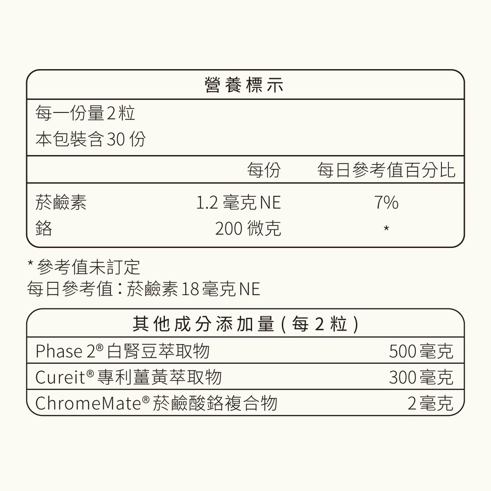 【窈窕雙纖組合】專利薑黃白腎豆萃取+專利秋葵綠茶萃取物(多酚)-細節圖6