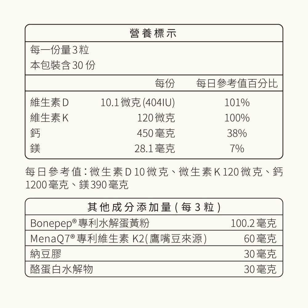 【熟齡健康首選組】奇蹟胜肽海藻鈣+美國專利游離型葉黃素-細節圖6