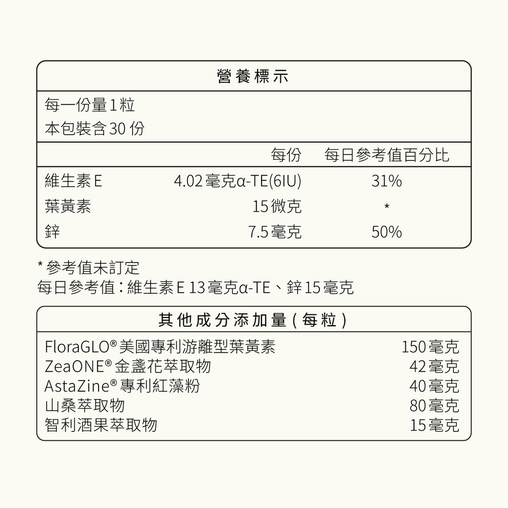 【熟齡健康首選組】奇蹟胜肽海藻鈣+美國專利游離型葉黃素-細節圖11