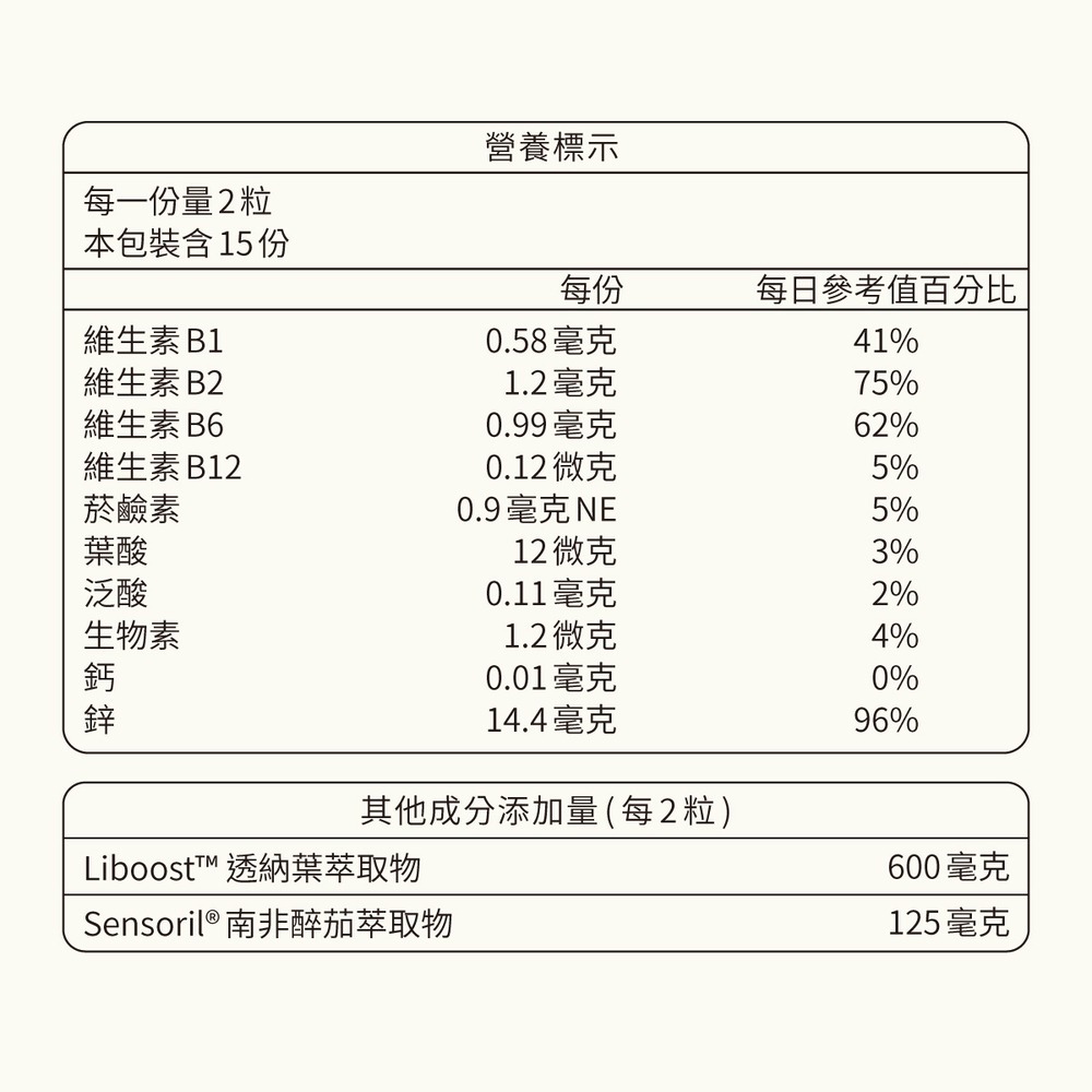 SANIYES 悅思【強悍對策】透納葉複方瑪卡-細節圖3