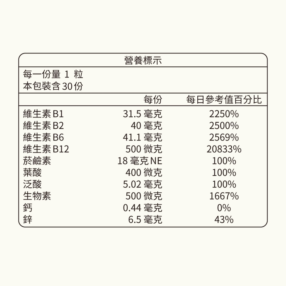 SANIYES 悅思【活力對策】韓國紅蔘綜合B群-細節圖3