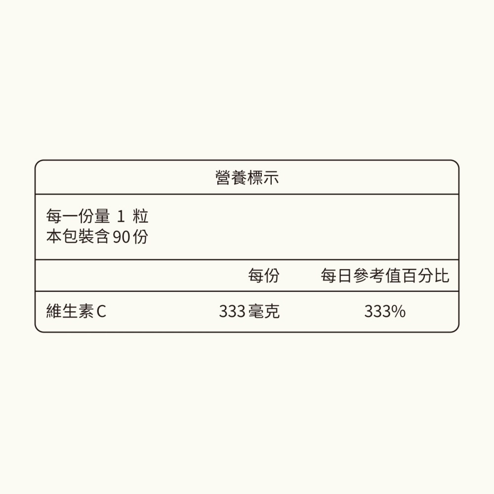 SANIYES 悅思【防禦對策】葡萄籽萃取維生素C-細節圖3