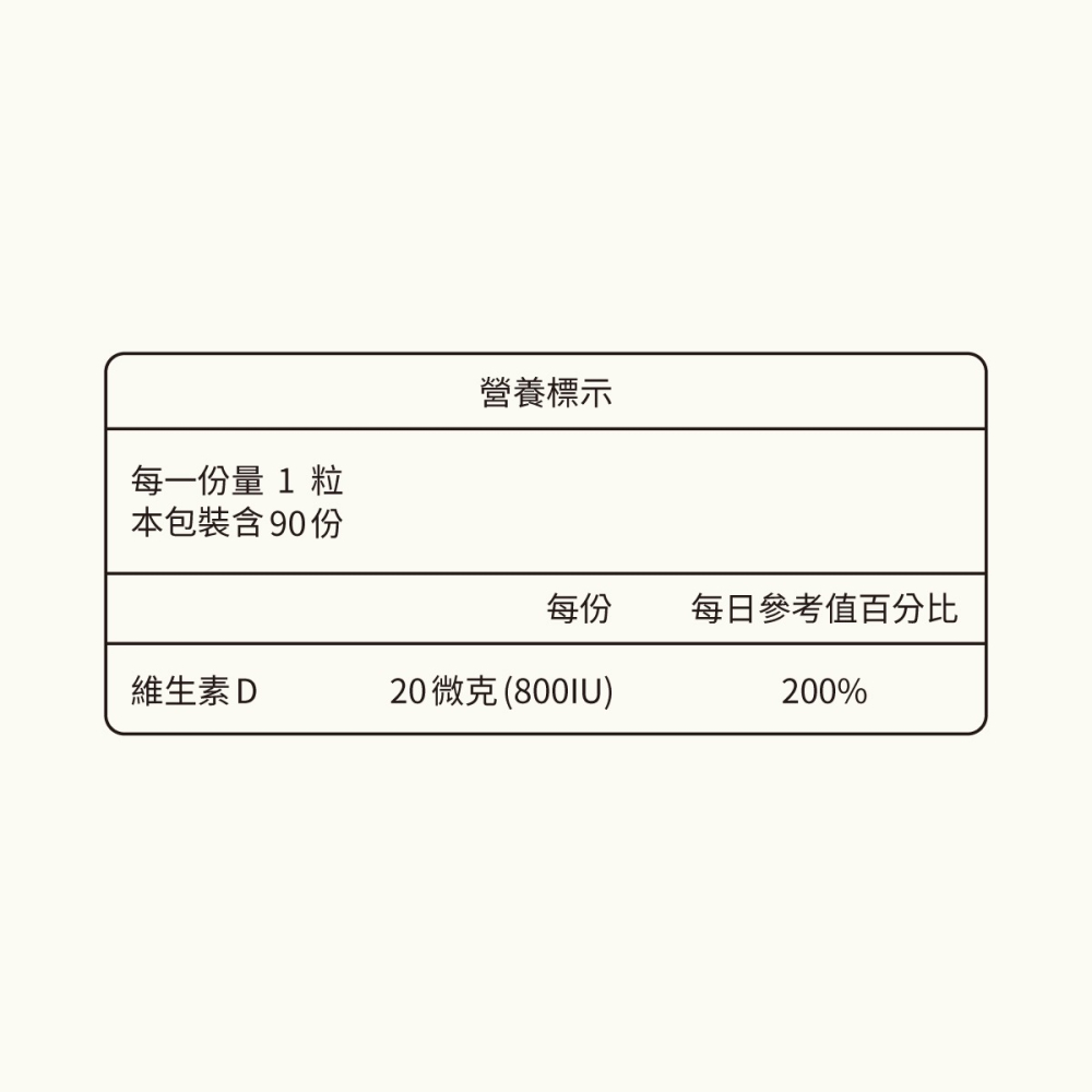 SANIYES 悅思【日光對策】高強化維生素D3-細節圖3