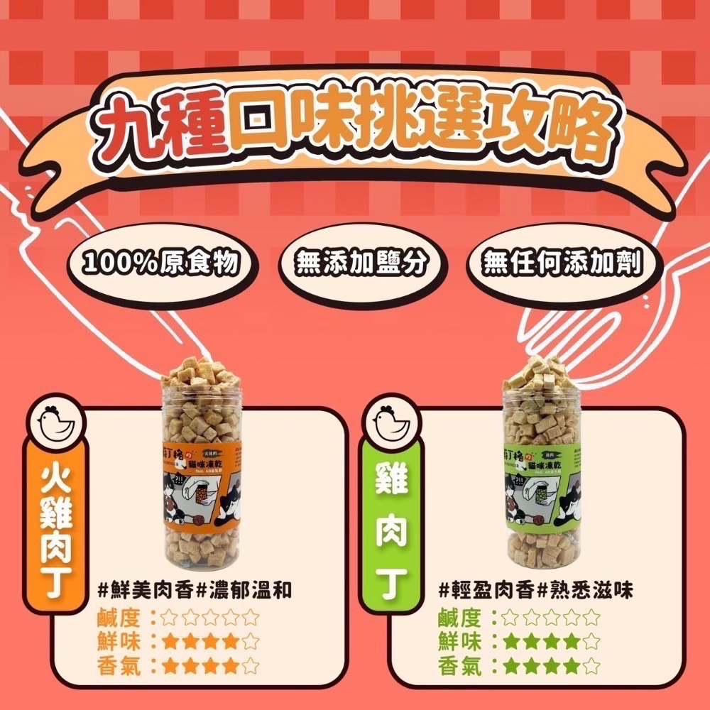 薛丁格的貓咪凍乾 寵物零食 貓咪零食 貓零食 罐裝凍乾 益生菌 火雞/雞/牛/鴨肉/鹿肉/烏魚/白帶魚/干貝/鮪魚-細節圖2