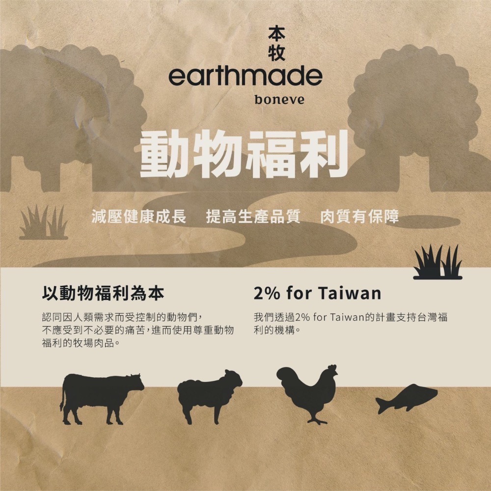 本牧 貓糧 earthmade 紐西蘭 無穀低敏 單一肉類蛋白 太平洋鯖魚 草飼牛 飼育雞 貓飼料-細節圖9