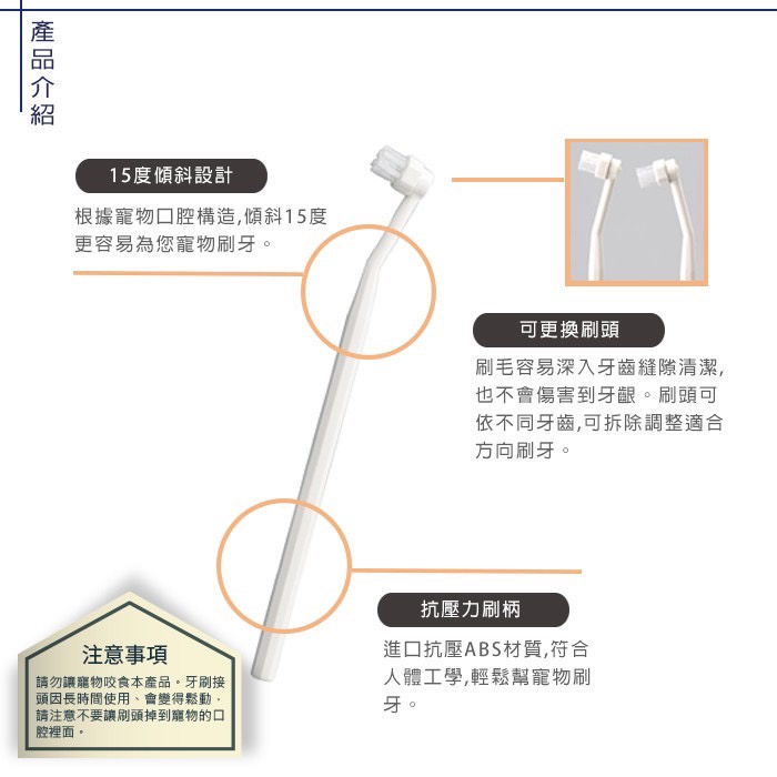 日本Mind Up 複雜齒專用牙刷 可替換刷頭 牙齒清潔 口腔保健 預防口臭 牙結石 寵物美容 口腔清潔 寵物刷牙 狗貓-細節圖4