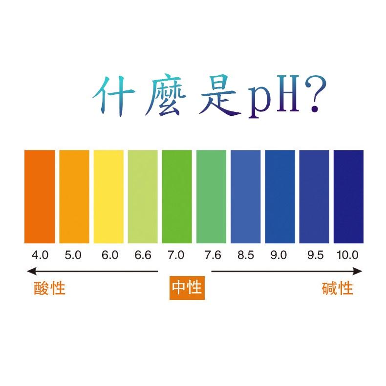 PH試紙【聖杯生活台灣現貨】酸鹼度試紙 廣泛試紙1-14 PH檢測試紙 石蕊試紙 水質檢測試紙廣用試紙【P0321】-細節圖6