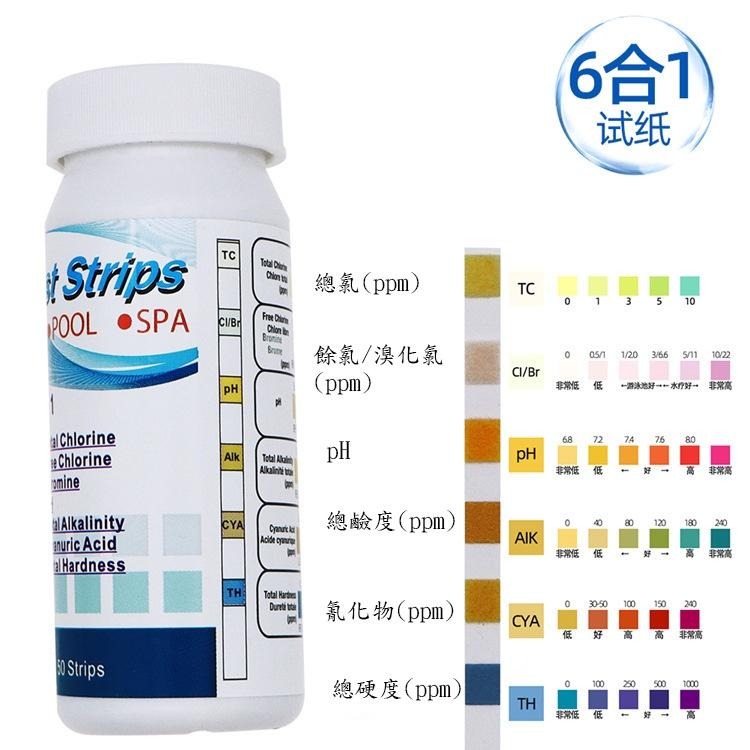 六合一水質檢測試紙 【台灣現貨】pH鹼度硬度總氯餘氯氰尿酸 簡易使用 游泳池溫泉魚缸飲用水石蕊試紙【P0320】-細節圖4