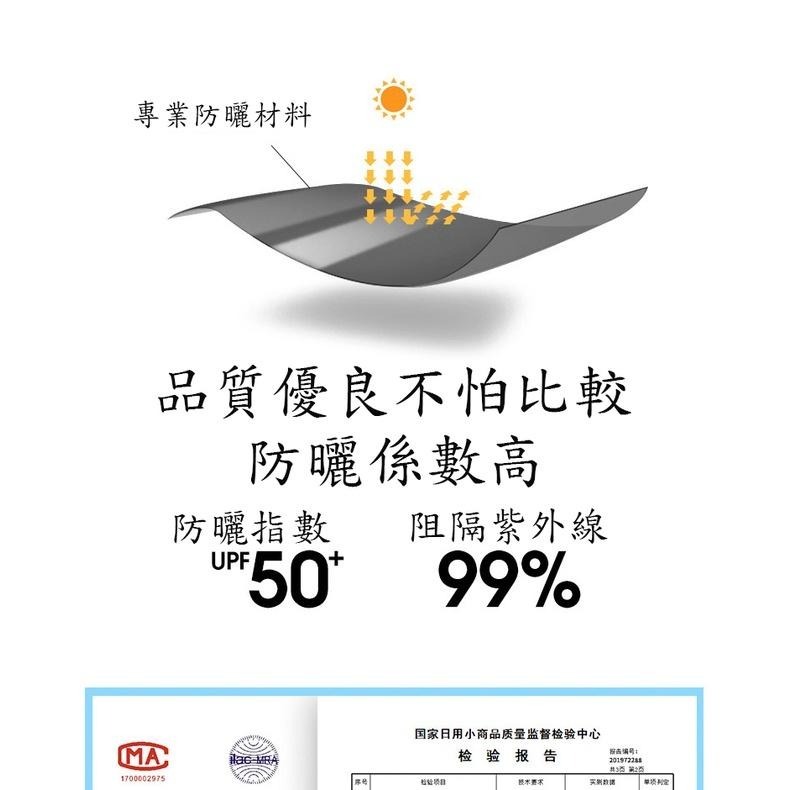 防曬雙面漁夫帽【台灣現貨】防曬帽抗UV性佳涼感防曬漁夫帽 涼感帽 可折疊 UPF50+網紅款 夏天必備【P0308】-細節圖2