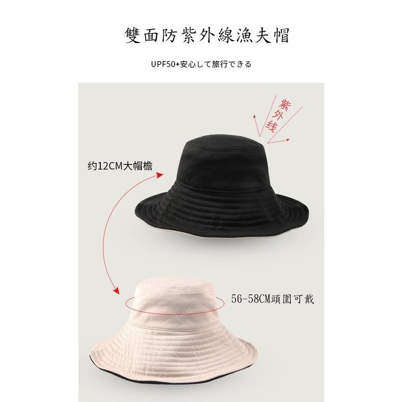 防曬雙面漁夫帽【台灣現貨】防曬帽抗UV性佳涼感防曬漁夫帽 涼感帽 可折疊 UPF50+網紅款 夏天必備【P0308】-細節圖6