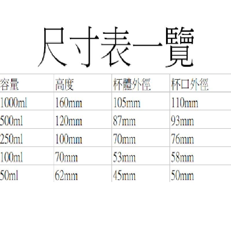 玻璃燒杯 [台灣現貨]無柄燒杯 高硼矽燒杯 實驗室用品 實驗室燒杯 燒杯 手工皂工具【0333】-細節圖6