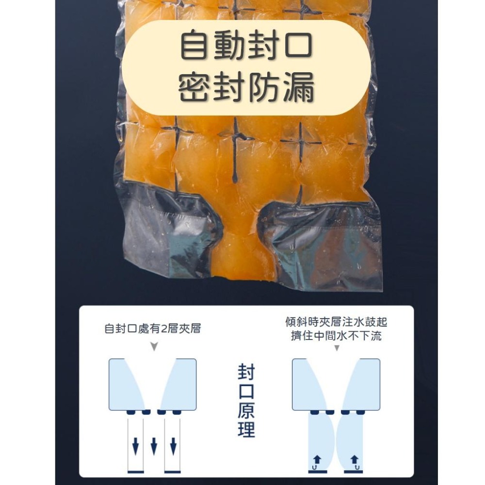 懶人製冰袋10片裝【台灣現貨】自動封口一次性製冰袋 多格製冰袋 DIY製冰 冰格 冰條 冰塊 冰棒 冰盒  隨撕隨用 果-細節圖3