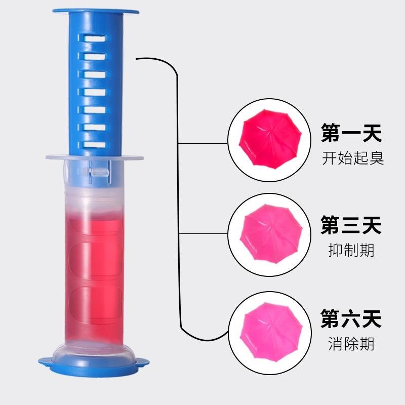 馬桶除臭凝膠 【台灣現貨】廁所芳香劑 去異味除臭潔廁劑 潔廁靈 馬桶小花 馬桶清潔凝膠 潔廁清香凍 廁所除臭 馬桶芳香球-細節圖4