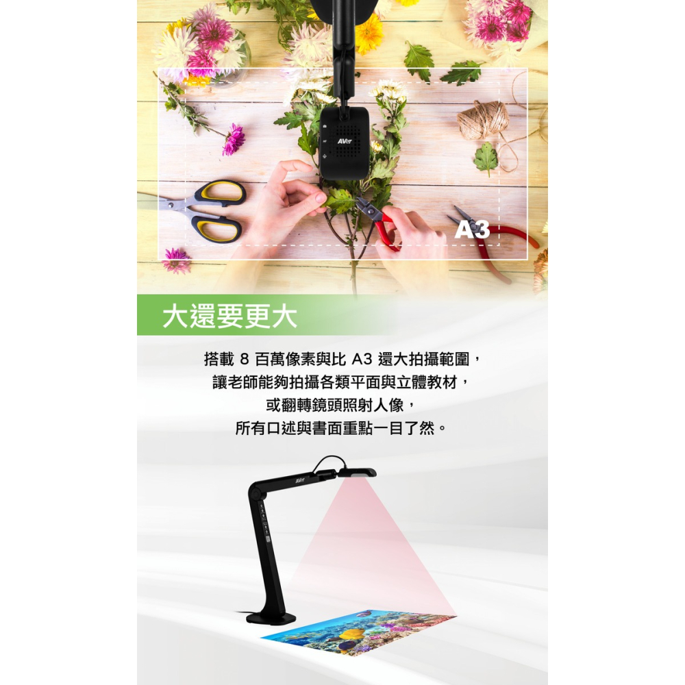 全新 原廠公司貨 AVer M5 USB 遠距教學實物攝影機-細節圖6