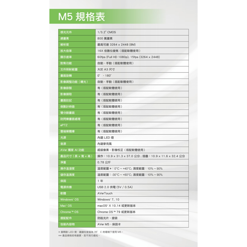 全新 原廠公司貨 AVer M5 USB 遠距教學實物攝影機-細節圖10