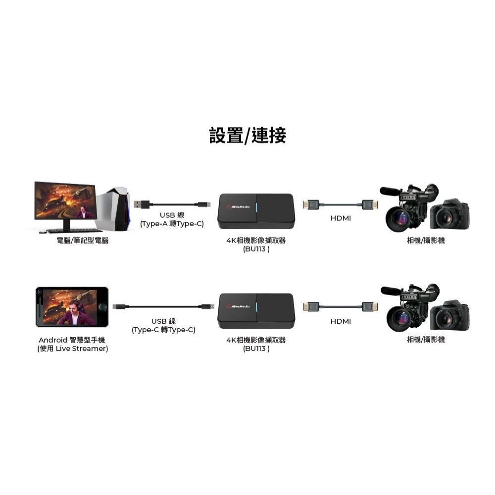 全新 圓剛 4K相機影像擷取器 BU113-細節圖9