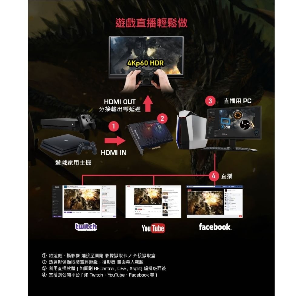 全新公司貨 圓剛Live Gamer 4K GC573實況擷取卡-細節圖8