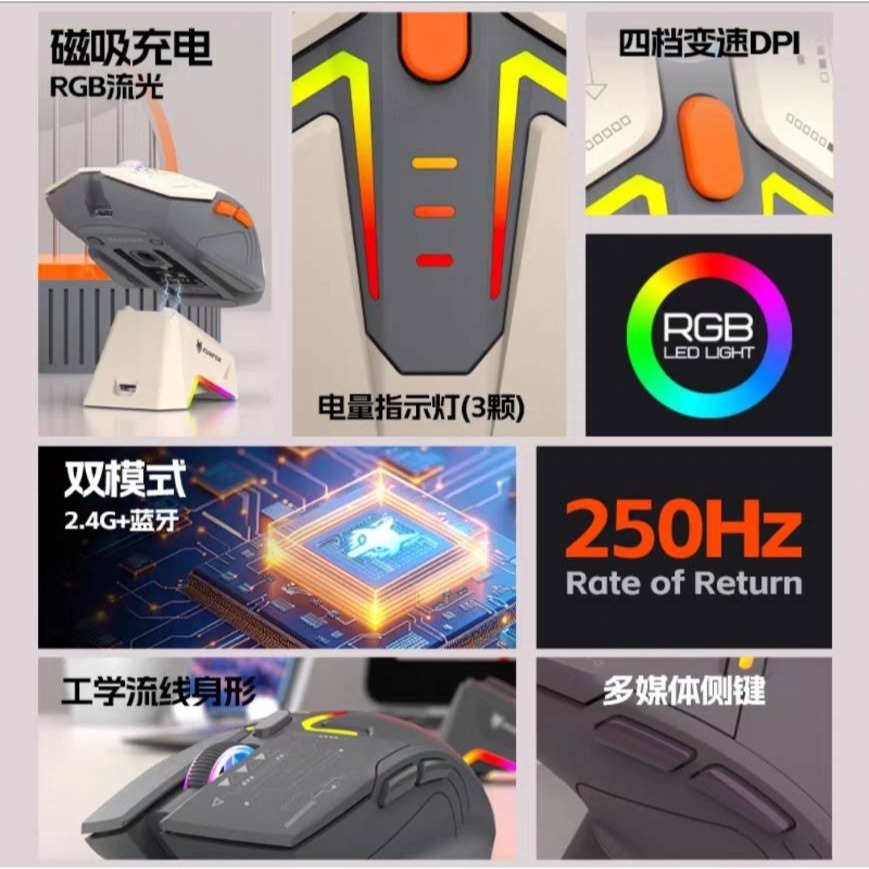 XUNFOX 炫銀狐H2 雙模無線 滑鼠-細節圖2