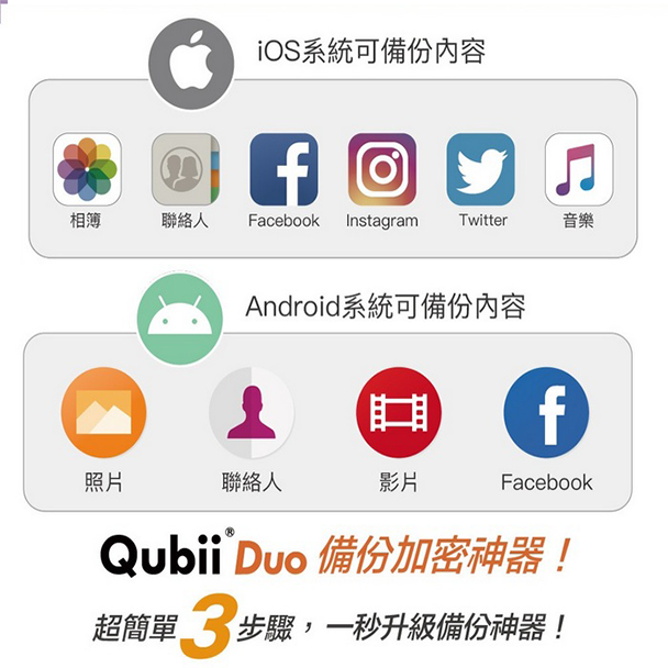 【Maktar】Qubii Duo-C 雙用備份豆腐 USB-C 可上鎖 安卓/蘋果 (不含記憶卡)-細節圖5