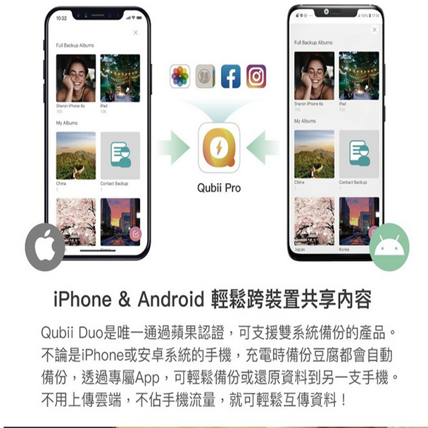 【Maktar】Qubii Duo-C 雙用備份豆腐 USB-C 可上鎖 安卓/蘋果 (不含記憶卡)-細節圖7