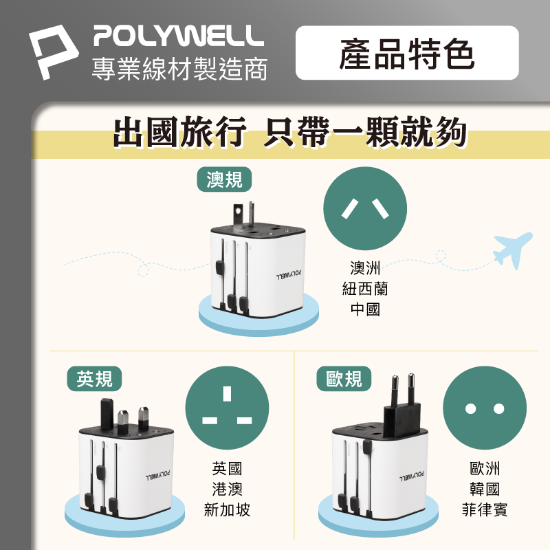 仙人掌哥 Polywell 多國旅行充電器 萬國轉接頭 二合一 Type-C+雙USB-A充電器 BSMI認證-細節圖5