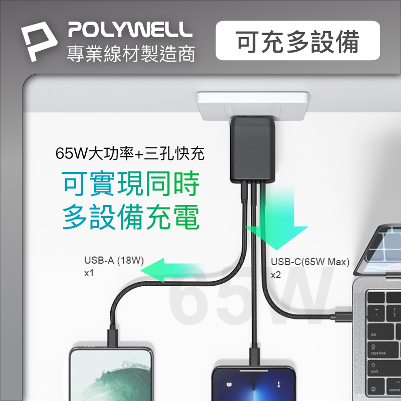 仙人掌哥 POLYWELL 65W 三孔PD快充頭 2024新款 雙C+USB充電器 GaN氮化鎵 快充頭-細節圖5