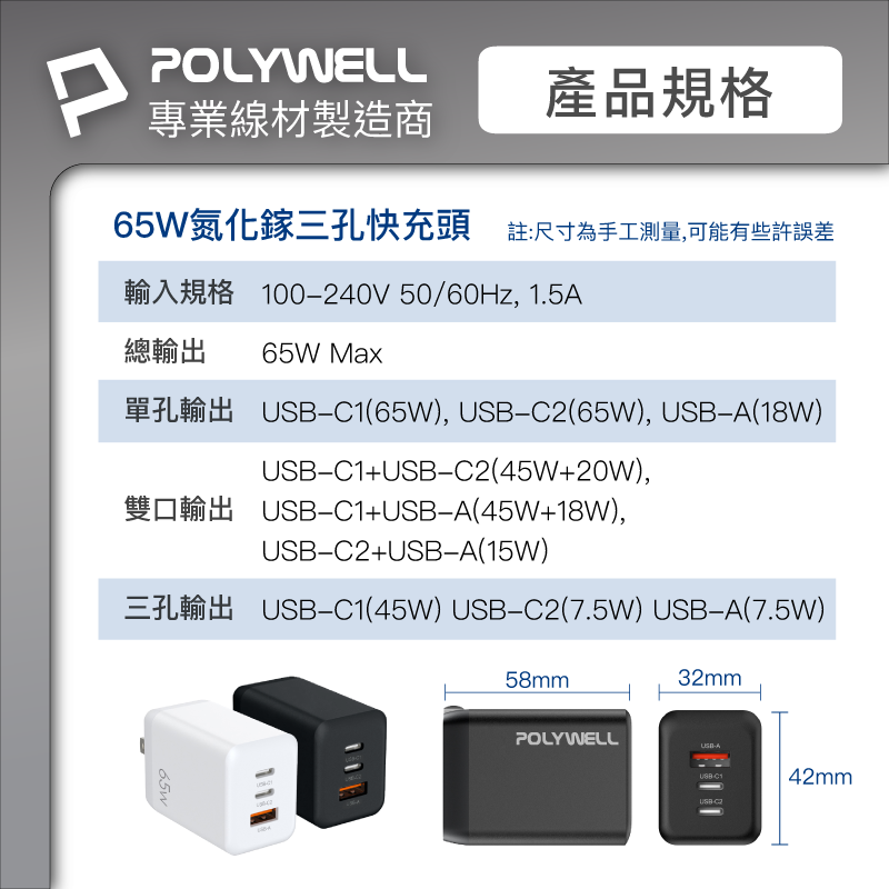 仙人掌哥 POLYWELL 65W 三孔PD快充頭 2024新款 雙C+USB充電器 GaN氮化鎵 快充頭-細節圖11