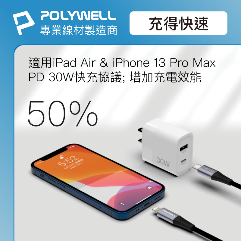 仙人掌哥 POLYWELL PD雙孔快充頭 30W Type-C充電器 豆腐頭 蘋果 iPhone 快充 快充頭-細節圖3