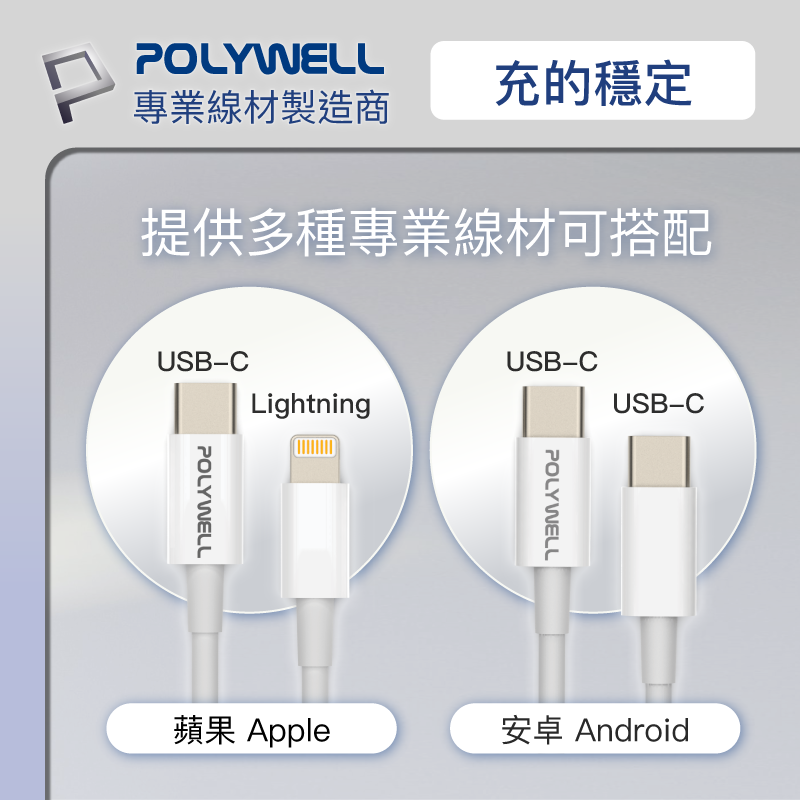 仙人掌哥 現貨 Polywell PD雙孔快充頭 20W Type-C充電頭 充電器 豆腐頭 適用 iPhone-細節圖8