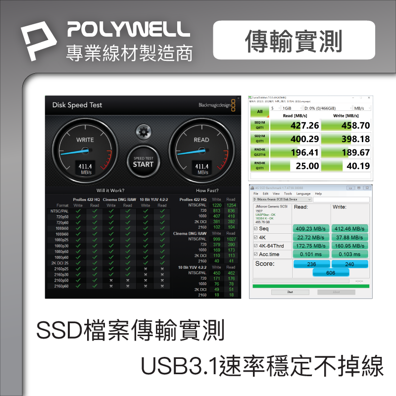 仙人掌哥 POLYWELL USB3.1 5Gbps Type-C對A 3A 0.5~3米 充電傳輸線 18w-細節圖4