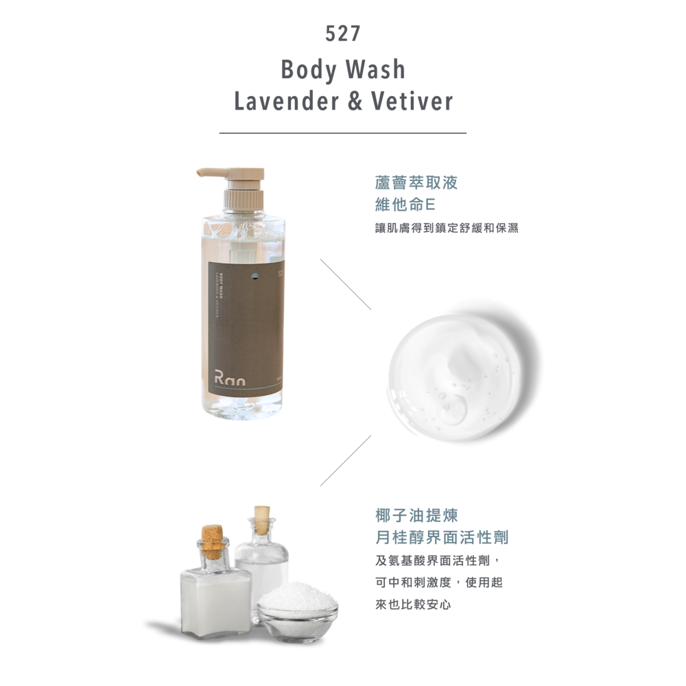仙人掌哥 Ran 冉 528 冷杉琥珀 身體清潔露 沐浴 沐浴乳 冷杉 琥珀 天然合成成分 溫和親膚-細節圖6