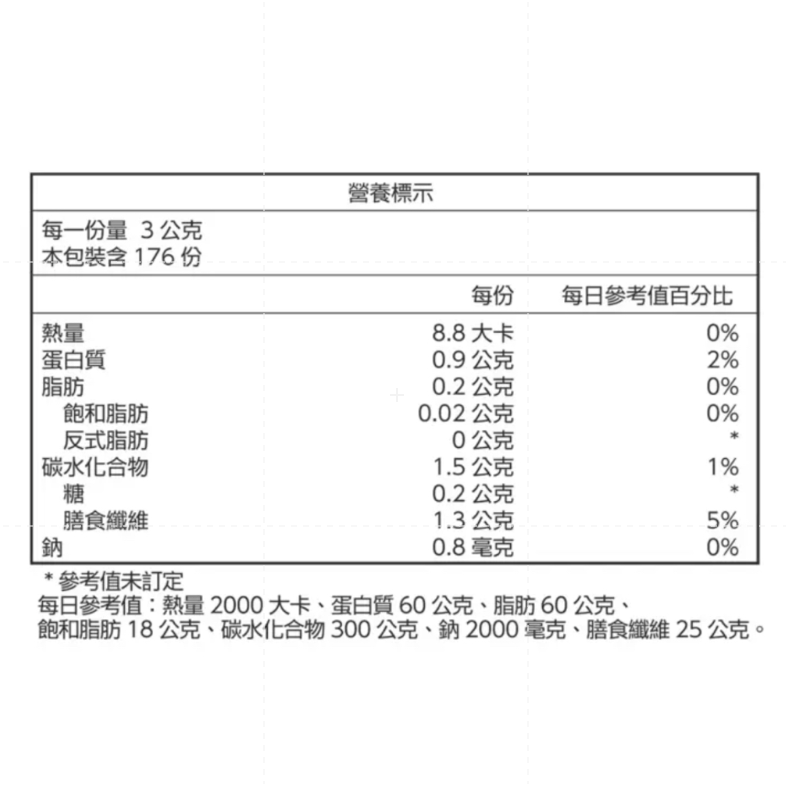 仙人掌哥 好市多 The Golden 大麥若葉粉末 3公克 X 176包 大麥若葉 整盒販售-細節圖3