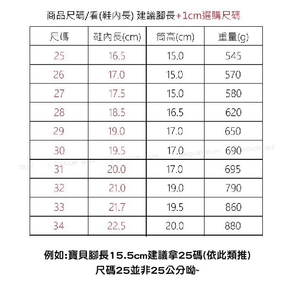 【i揪團】E94 (現貨) ☔兒童雨靴雨鞋童靴☔雨靴下雨必備雨季必備(藍色白獅下單區)-細節圖4