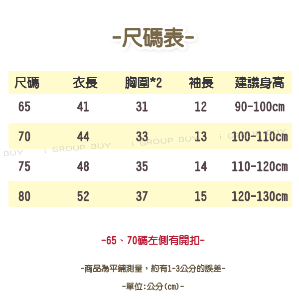 【i揪團】G31(新品現貨)男女童棉質短袖 上衣短袖  T恤 卡通印花 夏季兒童上衣-細節圖2