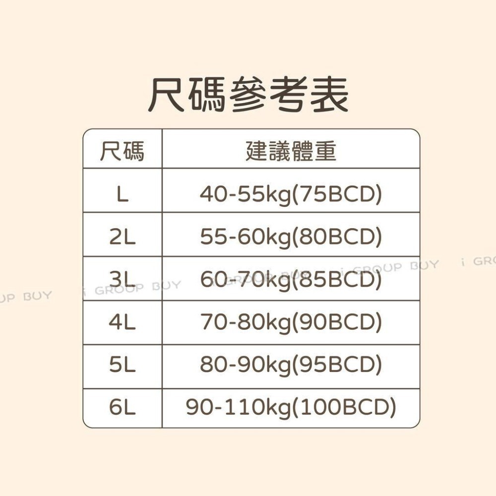 【i揪團】C18-5(新品現貨)美背無痕內衣 無鋼圈蕾絲內衣 無鋼圈內衣 大尺碼內衣 蕾絲無痕內衣 美背內衣-細節圖5