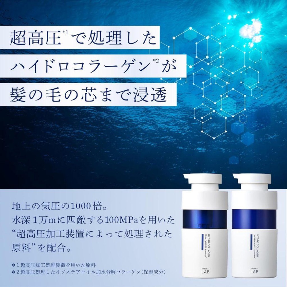 現貨🇯🇵日本✈️Unlabel LAB 超直順逆襲炸毛膠原蛋白洗髮精-400ml-細節圖3