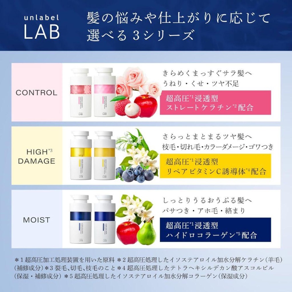 現貨🇯🇵日本✈️Unlabel LAB 超直順逆襲炸毛膠原蛋白洗髮精-400ml-細節圖6