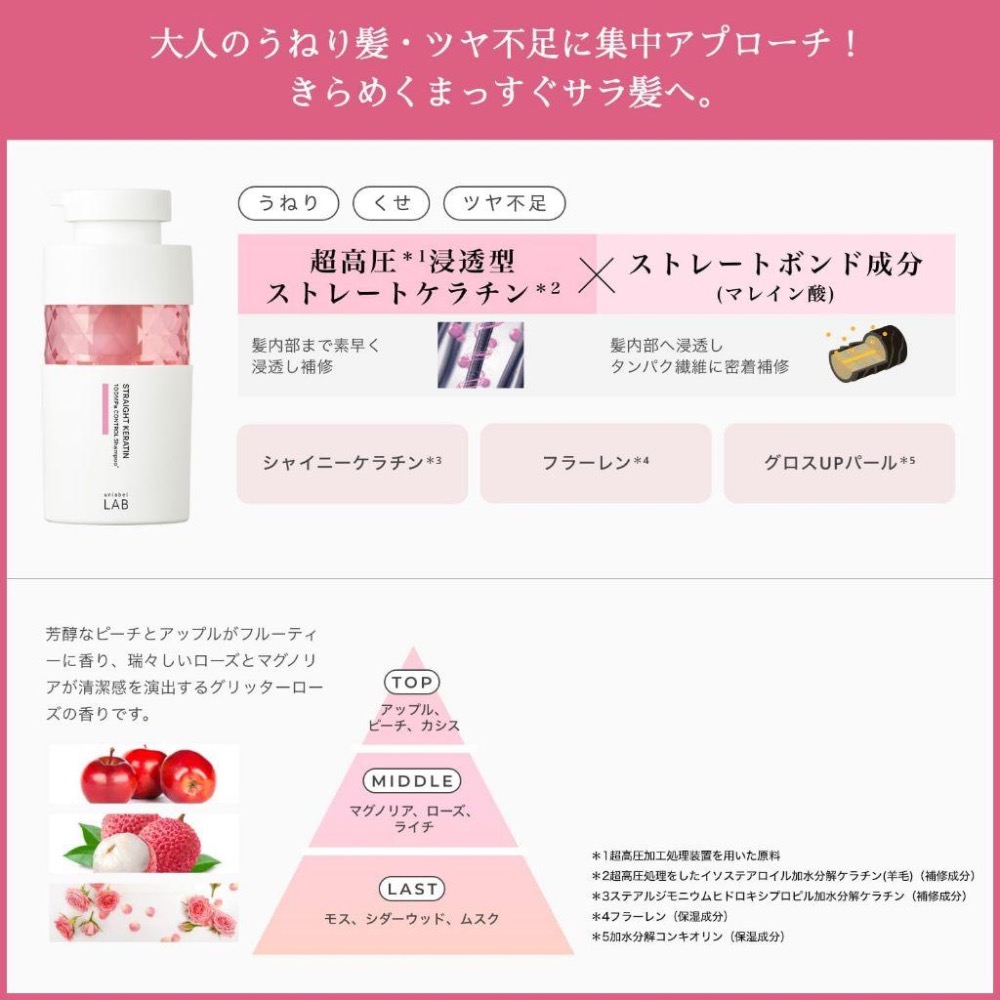 現貨🇯🇵日本✈️Unlabel LAB 超柔順亮澤玫瑰角蛋白洗髮精100ml-細節圖5
