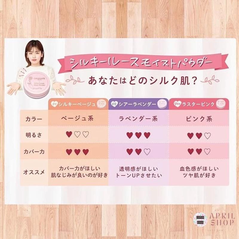 現貨🇯🇵日本✈️ CANMAKE 絲滑潤澤保濕蜜粉 silky loose moist 01 02 P01-細節圖9