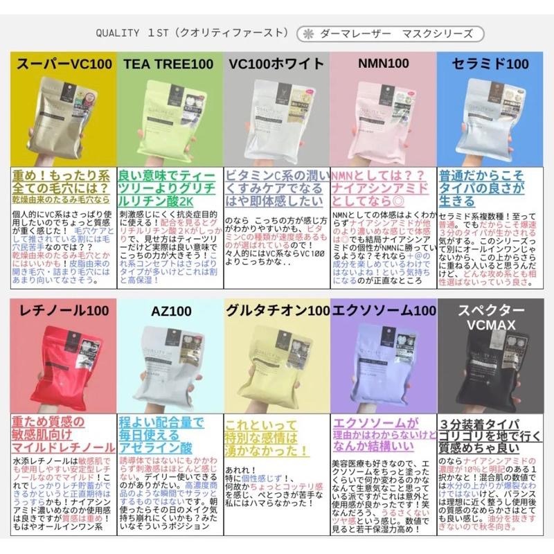 現貨🇯🇵日本✈️皇后面膜 Quality 1st Derma Laser 面膜 7枚 金/銀/藍/綠/粉/紫/黃/黑/紅-細節圖5