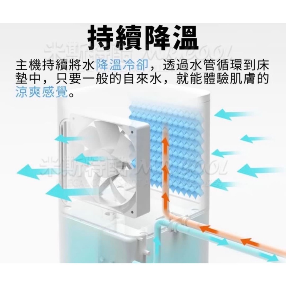 導冷床墊-細節圖2