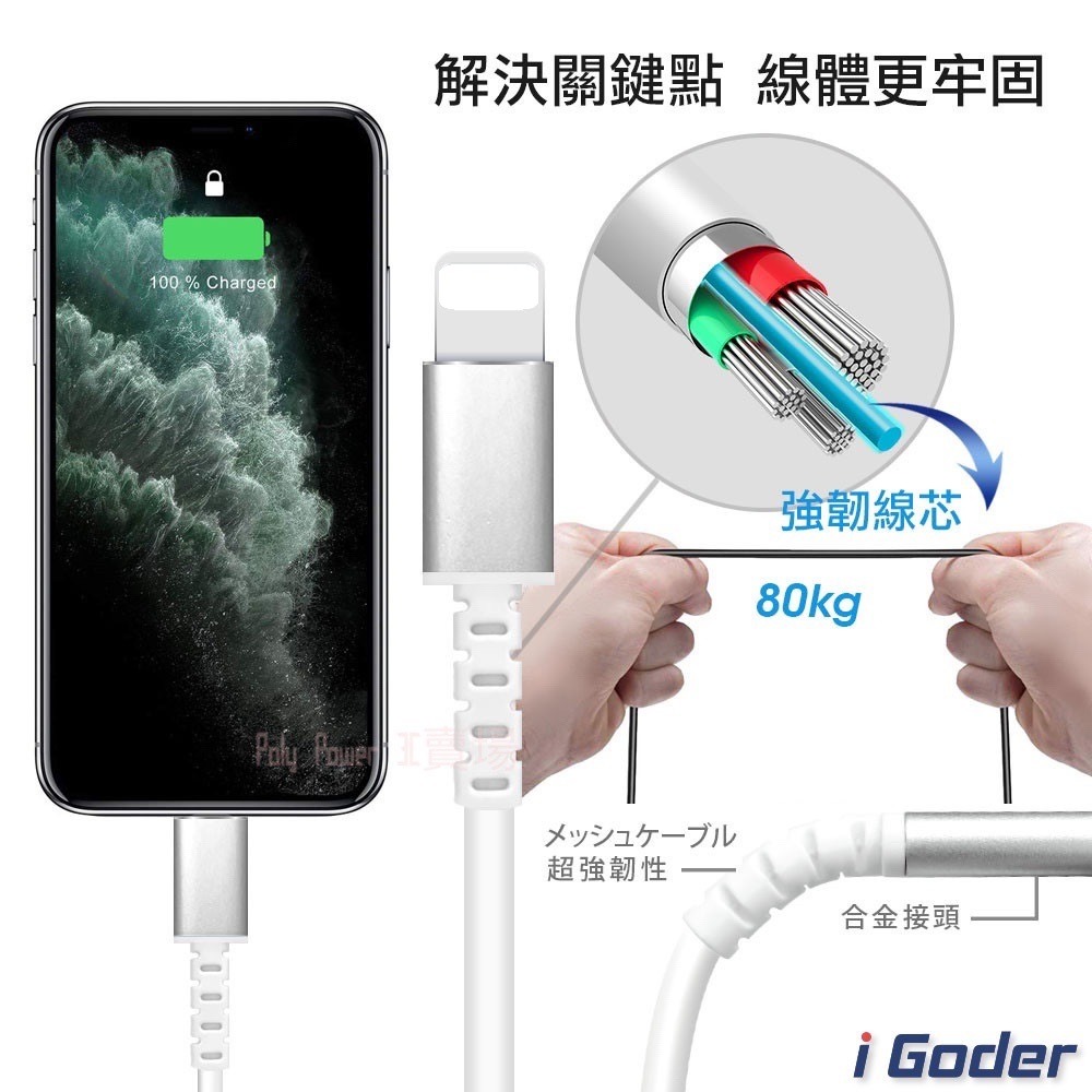 【現貨寄出】適用於 Apple for iPhone 用 IGoder 5A 柔韌閃充線 可傳輸 充電線 急速充電-細節圖4