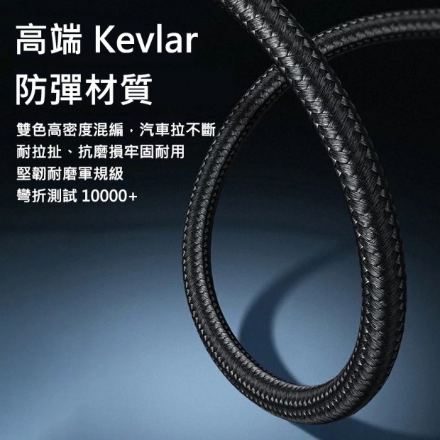 【現貨寄出】bono C to Type C PD100W 超急速充電傳輸線 雙C快充線 PD充電線-細節圖3