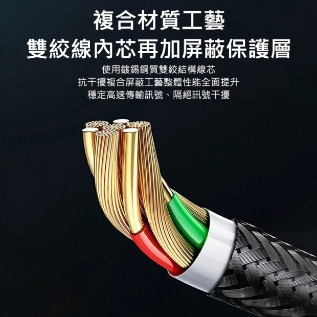 【現貨寄出】bono C to Type C PD100W 超急速充電傳輸線 雙C快充線 PD充電線-細節圖4