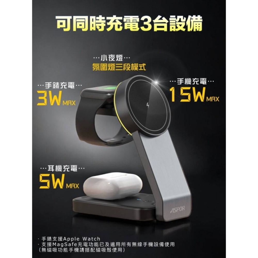 ASPOR 摺疊多合一磁吸無線充電座 W22 小夜燈款 強力磁吸 可充手機 手錶 耳機-細節圖6
