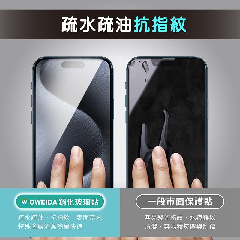 【Oweida 亮面滿版玻璃貼】適用於 Apple for iPhone 14 Pro 疏水疏油抗指紋 滿版玻璃膜-細節圖5